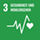 SDG_icons_DE-03_40px